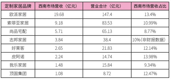 中国家具网